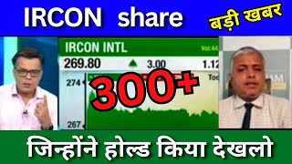 IRCON share latest news today IRCON share news today Target price share analysis buy or sell [upl. by Zapot]