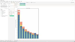 Tableau Benfords Law [upl. by Allsun]