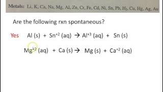 11 Spontaneous vs Nonspontaneous Practice [upl. by Pazit703]