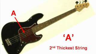 Dropped D Bass Guitar Tuning [upl. by Anidal]