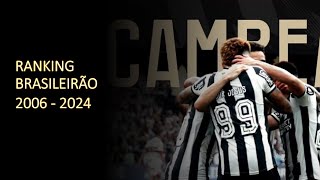 Ranking Campeonato Brasileiro 2006  2024 [upl. by Whyte]