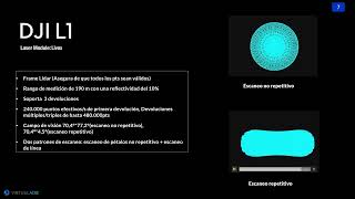 VIRTUALACRE ZENMUSE L1 y TERRASOLID ELEVA TUS ANÁLISIS GEOESPACIALES [upl. by Inalial]