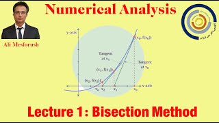 Numerical Analysis Lecture 1 Bisection Method [upl. by Anelegna]