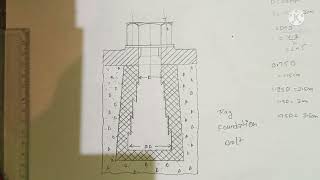 rag foundation bolt  engineering drawing rag foundation bolt [upl. by Aonian]