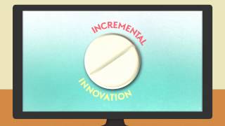 Incremental Innovation [upl. by Ayiram]