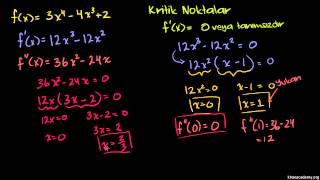 Analiz Kullanarak Grafik Çizme Örnek 1 Kalkülüs  Türev Uygulamaları Matematik [upl. by Marozik]