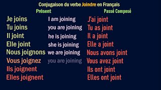 JOINDRE – French Verb Conjugation  Conjugaison Français du Verbe Présent Passe Futur Imparfait [upl. by Fablan]