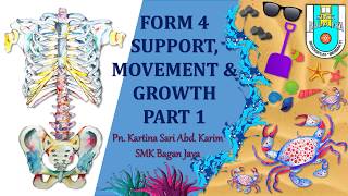 SUPPORT MOVEMENT amp GROWTH FORM 4 PART 1 [upl. by Way93]