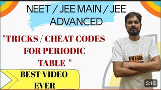 Periodic table Elements Awesome learn tricks notes  pdf link description CBSE JEE  NEET tricks [upl. by Themis]