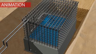 Water Tank Construction  Step by Step Process Animation [upl. by Ahsinert]