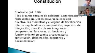 Personas jurídicas en el Código Civil  Asociaciones civiles y simples asociaciones 44 [upl. by Gautier]