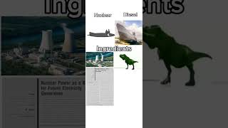 Nuclear submarine VS diesel submarine shorts submarine fuel memes cool animation dino jokes [upl. by Horodko]