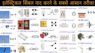 ELECTRICAL SYMBOLS  BASIC ELECTRICIAN SYMBOLS इलेक्ट्रिकल बेसिक सिंबल  electrician [upl. by Anyer]