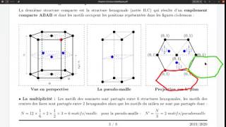 Chapitre 2  Cristaux métalliques partie 2 [upl. by Anaic620]