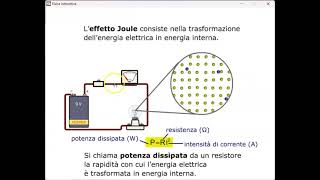 4AEffettoJoule [upl. by Jemie31]