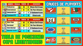 🔥ASI QUEDO LOS CRUCES DE PLAYOFFS COPA SUDAMERICANA 2024  TABLA DE POSICIONES COPA LIBERTADORES [upl. by Mindy522]