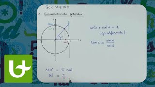 Goniometrische getallen  Deel 1 Definitie van sinus cosinus en tangens [upl. by Gnof]