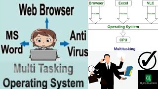 Lect 4  Multitasking Operating System  Advantage and Disadvantage  Operating System [upl. by Eiznyl401]