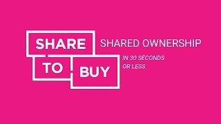 Jargon busting with Share to Buy Shared Ownership [upl. by Llertnad]