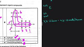 Question 2 Organic Compounds Grade 12 Physical Sciences P2 November 2024 [upl. by Oniger]