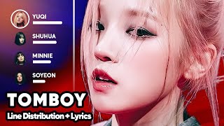 GIDLE  TOMBOY Line Distribution  Lyrics Karaoke PATREON REQUESTED [upl. by Enyledam]