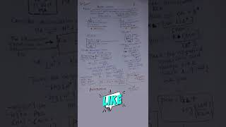 Shorts buffer solutions  buffer solution example  Hendersons equation for ph of buffer solution [upl. by Daphna]