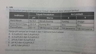 Menentukan pH limbahsoal UN Kimia sma [upl. by Gwenny]