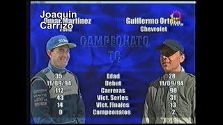 Turismo Carretera 2001 16ta Fecha Rio Gallegos  Final TC [upl. by Marte]