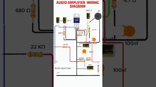 Audio amplifier wiring amplifier electic electrial electrical tools RLElectrical [upl. by Anil290]