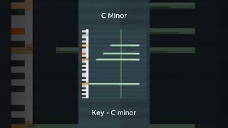 Spanish Guitar Melody Midi [upl. by Enrol485]