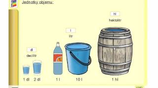 Jednotky objemu přehled Matýskova matematika 7 díl strana 57 cvičení 1 [upl. by Laehcym544]