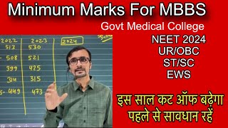 Minimum Cut off marks for Govt MBBS in neet2024 nta cgdme [upl. by Ecertak450]