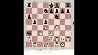 Iskusnyh Sergei vs Volkov Sergey  URS Chess U18 1992 Jurmala Latvia [upl. by Adnylem]