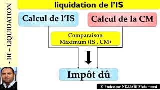 Fiscalité  IS   liquidation de lIS de 2022  calcul de limpôt dû  IS et cotisation minimale [upl. by Cinom]