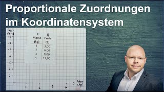 Wertepaare und Wertetabellen 6Klasse Teil3 [upl. by Rolyab71]