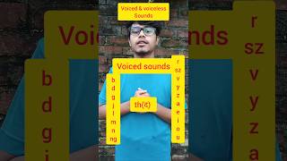 voiced vs voiceless soundsAll voiced and voiceless soundspronunciation [upl. by Retep]