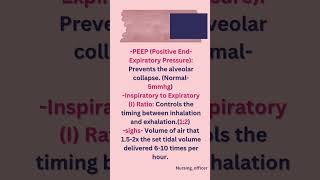 Mechanical Ventilator Understanding Key Settings  Part 3 ventilator ytshorts nursingofficer [upl. by Vallonia]