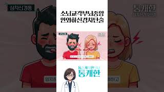 안면통이 극심할 때 아픈신경 차단하기 [upl. by Aip]