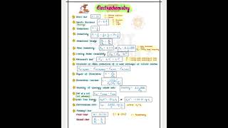 Class 12 chemistry chapter2 Electrochemistry short notes  quick revision shortnotes solutions [upl. by Dorfman156]