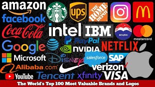 The World’s Top 100 Most Valuable Brands and Logos 2023 [upl. by Ecnarrat]