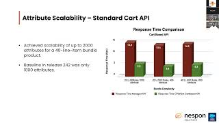 Nespon Talks Performance Improvement for Comms  Webinar  November 2024 [upl. by Klemperer]