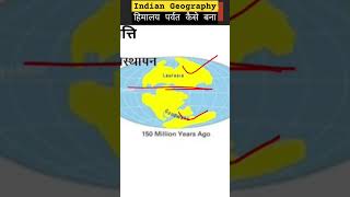 हिमालय पर्वत कैसे बना formation of Himalaya region indiangeography [upl. by Trudey316]