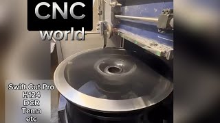 Fascinating Alloy Wheel Refinishing [upl. by Eisac]