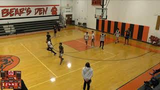 Clairton High School vs West Mifflin High School Girls Varsity Basketball [upl. by Nawek]