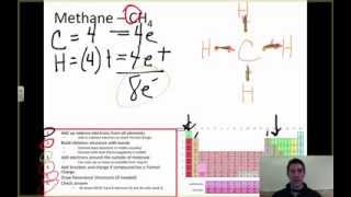 Lewis Structure Methane CH4 [upl. by Centeno]