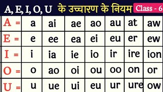 A E I O U को पढ़ने का नियम  अंग्रेजी पढ़ने का तरीका  pronunciation rules  all vowel sounds [upl. by Aisul]