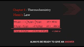 Thermochemistry  Hesss Law [upl. by Nepean]