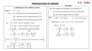 Propagation of errors [upl. by Yauqaj515]