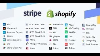 EPS  Stripe indirect integration for Shopify  All in One [upl. by Hesler861]