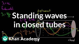 Standing waves in closed tubes  Mechanical waves and sound  Physics  Khan Academy [upl. by Naujek]